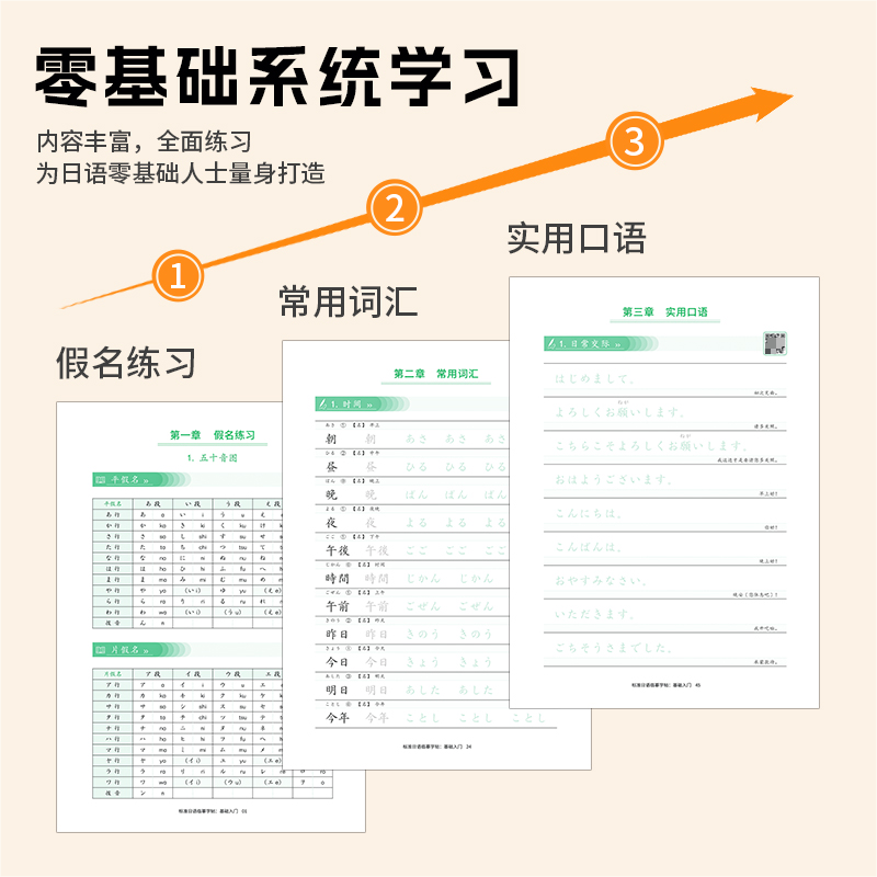 Kit de démarrage de calligraph - Chinese Calligraphy Practice Book avis et prix