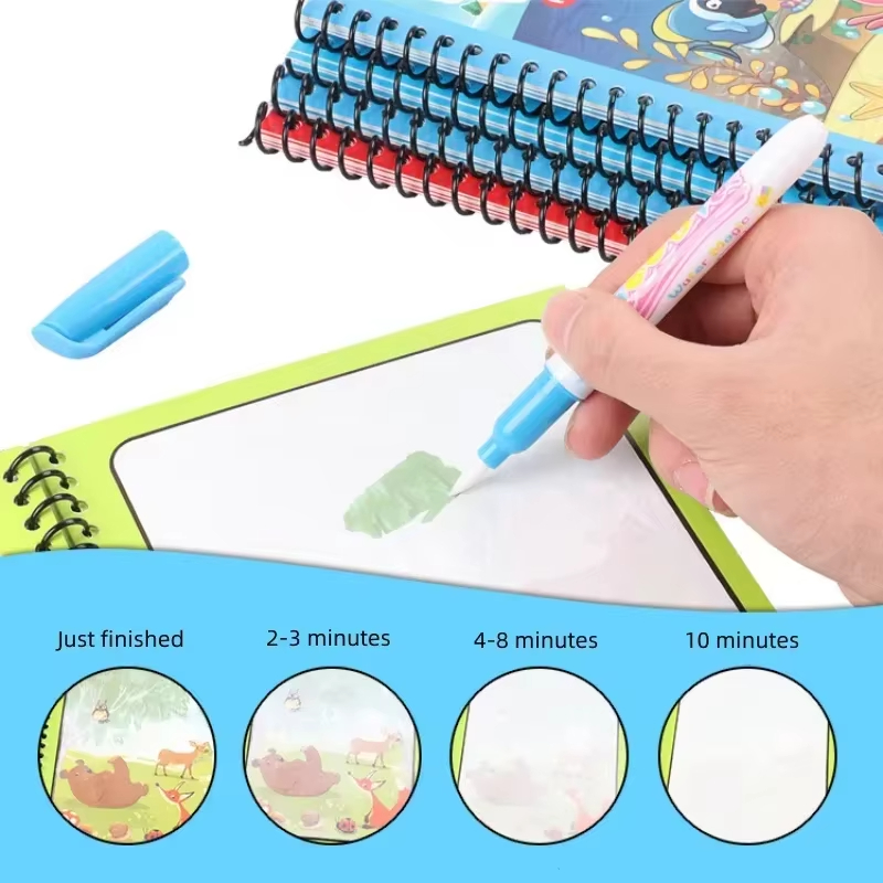 Livre de coloriage réutilisabl - Reusable Water Magic Coloring Book avis et prix